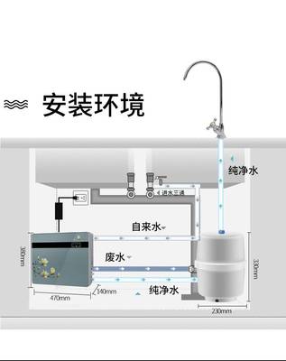 严选产品--纯净水器家用_直饮厨房自来水净化纯水处理_前置反渗透过滤净水机